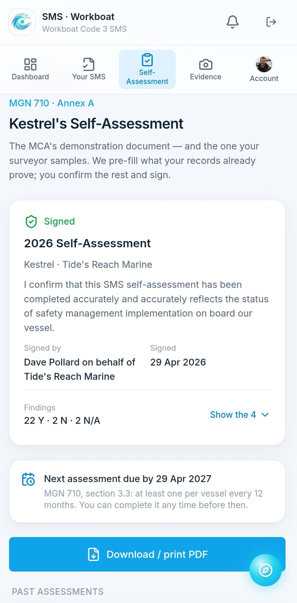 The signed annual self-assessment